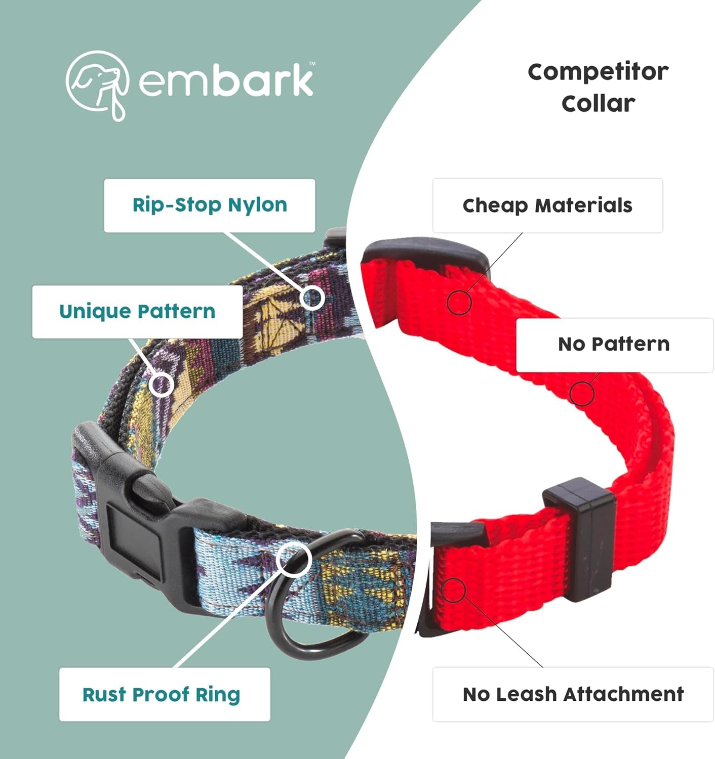 Embark Adventure Large Dog Collar – Stylish, Durable Nylon, Adjustable & Comfortable, Strong Buckle, Suitable for Large Breeds